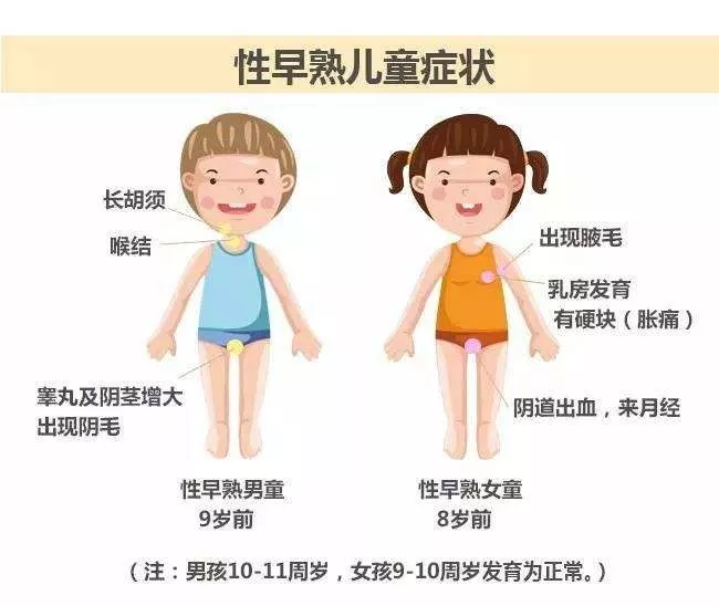 女的3肚子大有个人猜成语_看图猜成语(2)