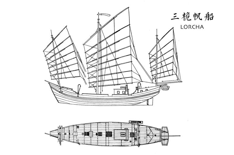 尔冬强丝路视觉文献展聚焦古帆船文化复兴黄浦江上能否泊一艘中式帆船