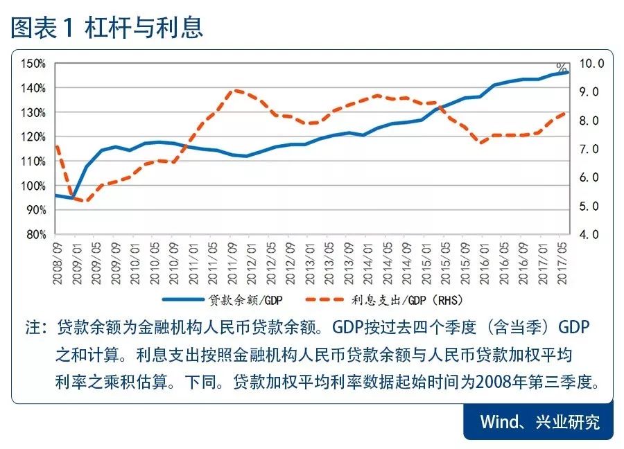 如果名义gdp为400_人民的名义(2)