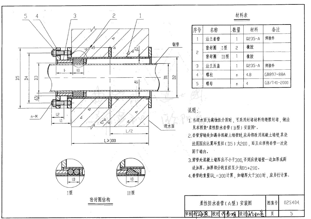 02s404柔性防水套管安装图及连接尺寸重量表