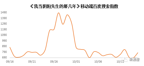 鬼姓人口_中国人口最多的3个姓氏,最难起名字与历史上最神秘的6个姓氏