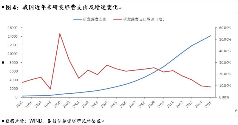 gdp的本质_为什么GDP经济一定要增长 经济的本质是什么(2)