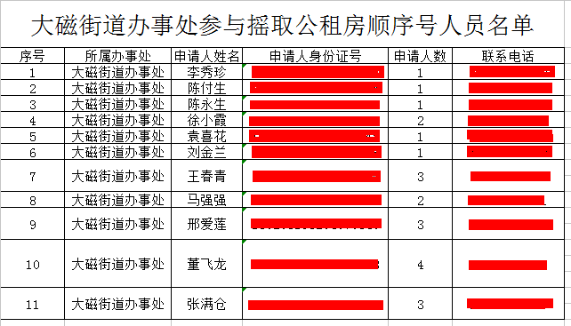 顺和多少人口_顺丰运输工具有多少