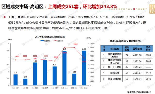 2021年三水区芦苞镇gdp_2021年三水多镇街公办学校学区划分公布 看看你家今年划到哪(2)