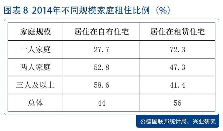 人口差异特征_全球人口分布特征(3)