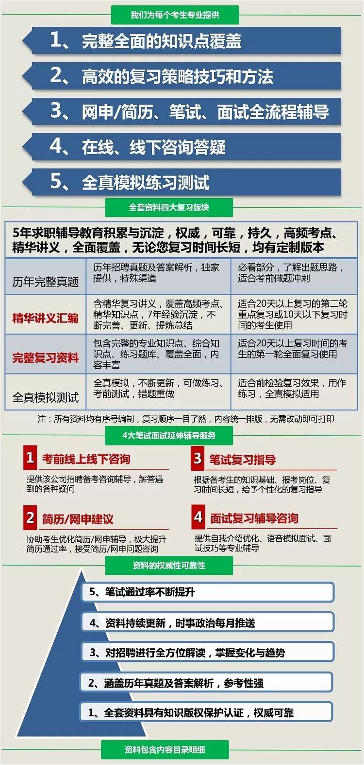 大唐集团招聘信息_国企是国家的顶梁柱 整顿国企是国家改革的重重中之重 是全国民的期待(2)