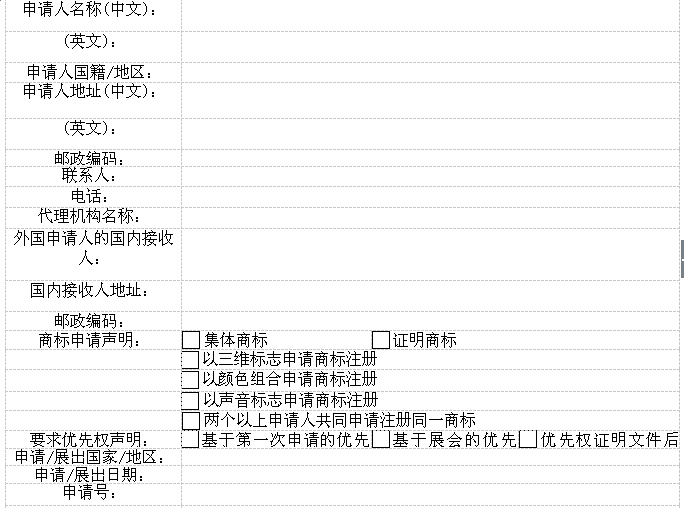 商标注册申请书怎么填?一些常见的商标申请注