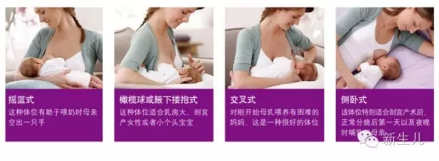 正确的母乳喂养姿势