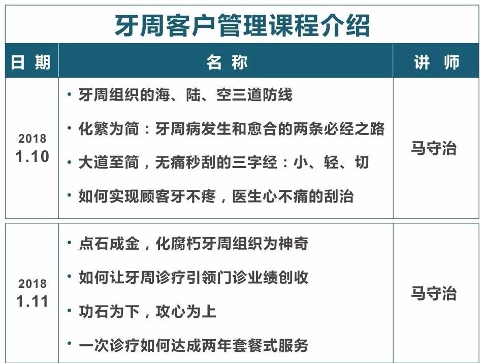 教育 正文—马守治博士 上海交通大学口腔医学院学士 福建医科