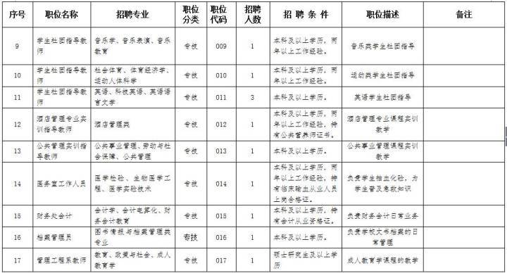 吉林龙井人口数量_食物语龙井虾仁图片(2)