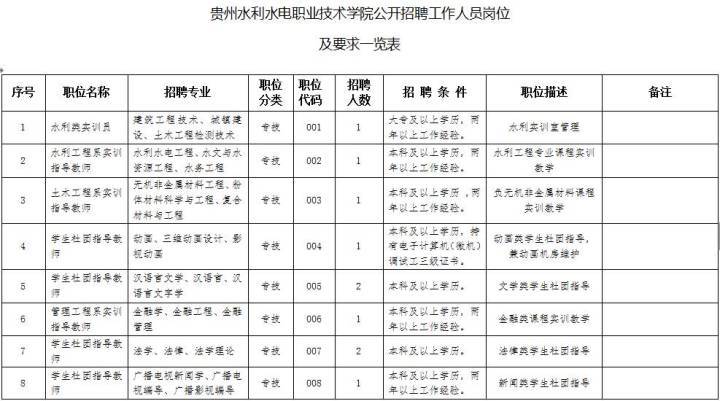 吉林龙井人口数量_食物语龙井虾仁图片