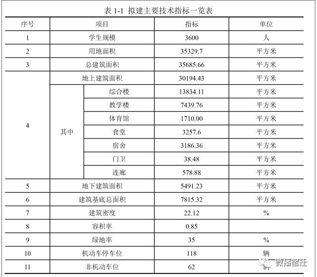 沭阳人口数量_沭阳 建设百万人口区域次中心城市