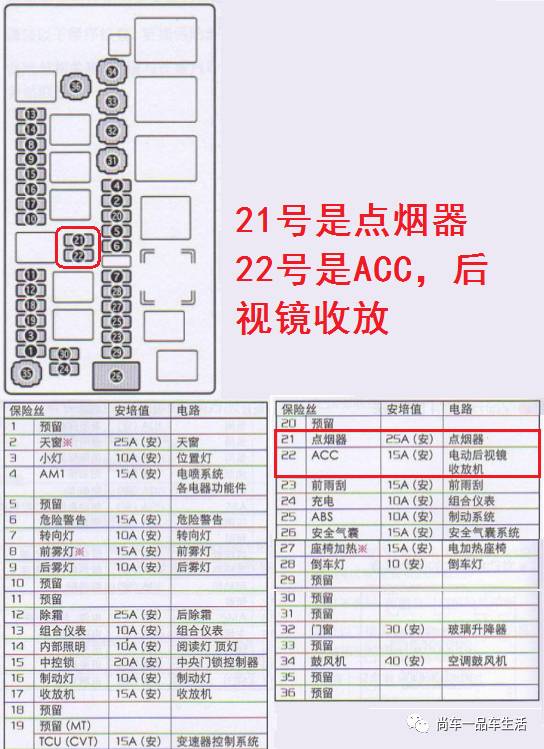 保险盒长城腾翼c30取电说明