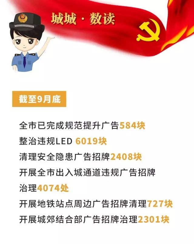 成都广告公司招聘_成都招聘会绘图员招聘广告(5)