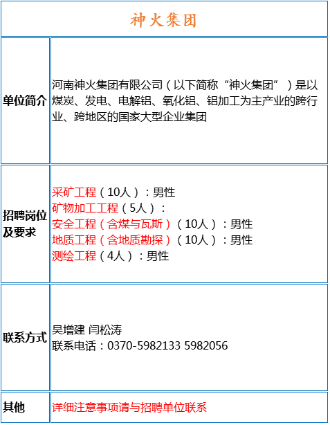 采矿工程招聘_非煤矿山采矿选矿设计工程