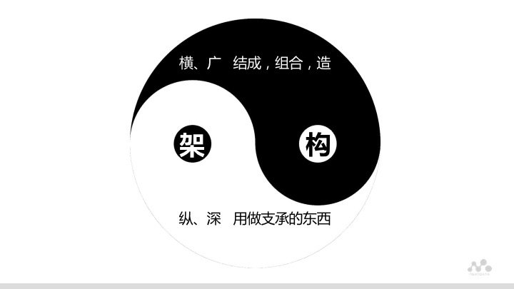 刘拴林|数美科技总裁刘拴林论道iTechClub，技术怎么样迎接智能时代