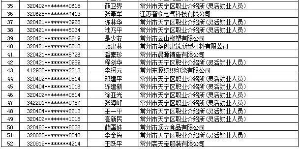 人口费手续费_免手续费免交易费图片(2)