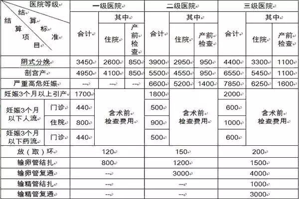 临泉人口多少钱_临泉地图(2)