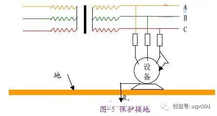 接零保护的工作原理_保护接零的工作原理(2)