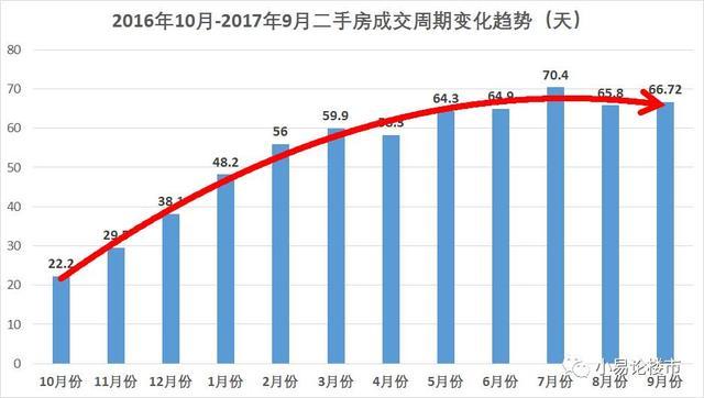 合肥与长沙近五年gdp变化_中国城市竞争力排行出炉 南昌综合经济竞争力靠后