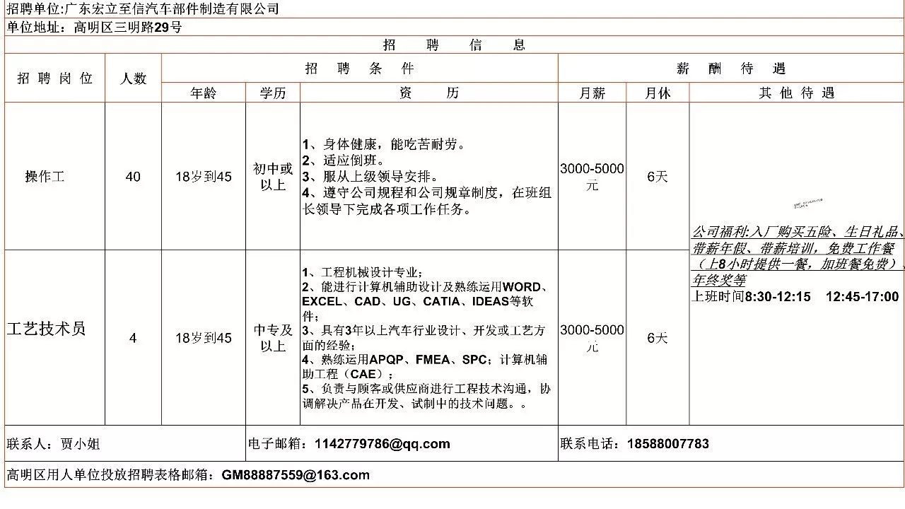 招聘库管员_招贤纳士 诚聘前台数据助理 销售顾问 备件库管员 招聘求职(3)