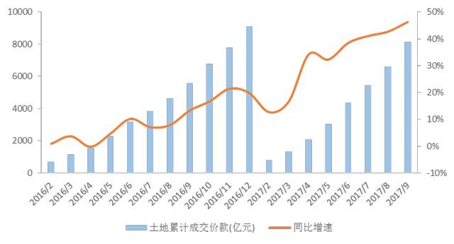 人口负增长 哪个行业好_人口负增长(3)