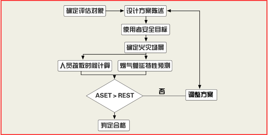 人口疏散对象_象棋对象图片