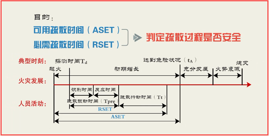 人口疏散对象_象棋对象图片