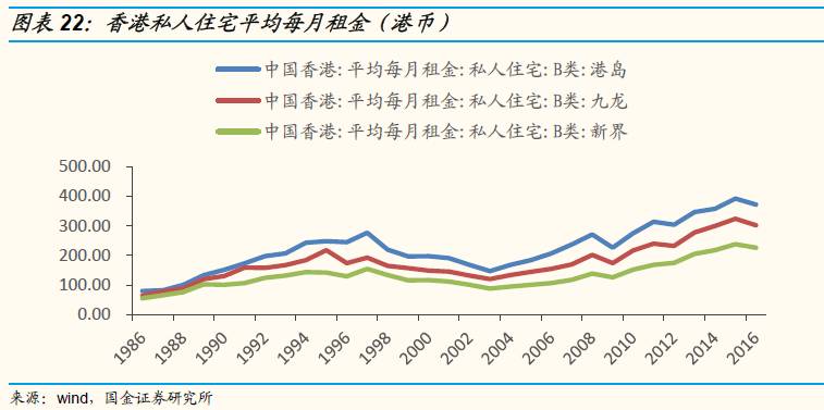 人口自由迁徙_首次提出 自由迁徙 意义非凡(3)