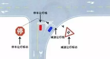 4,主路出口,辅路让主路先行