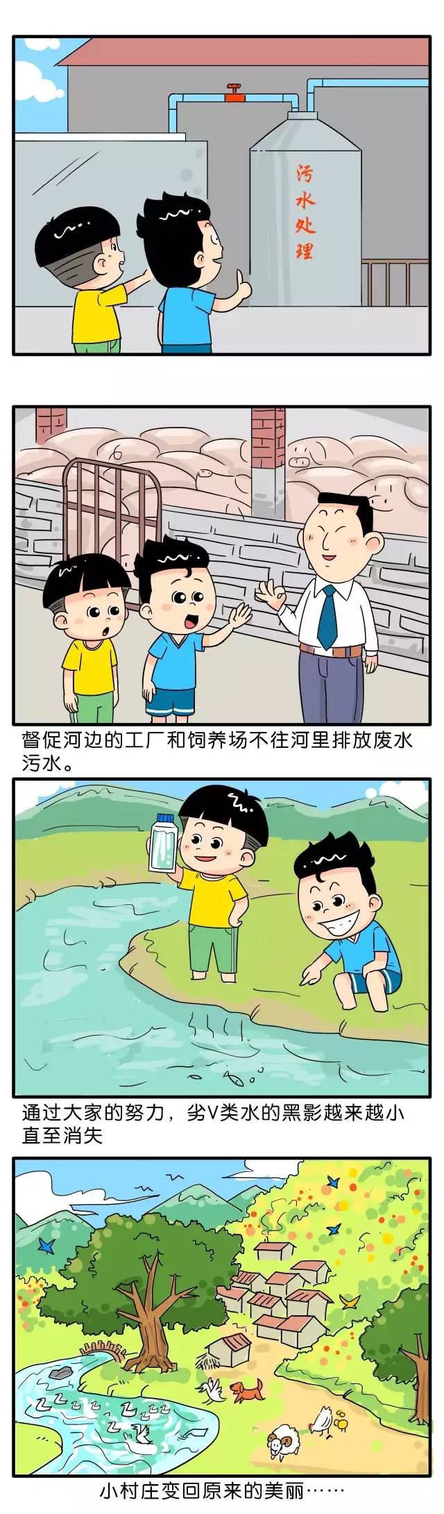 五水共治系列连环画共同治水重建家园美好环境