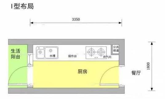 长方形厨房较适合设计成"l"型橱柜,空间利用率高.