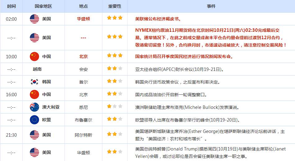 社会商品零售总额对比GDP_从近20年社会消费品零售总额和GDP增速,聊聊茶行业