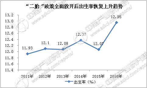 中国适度人口_资源环境约束下的中国适度人口研究(2)