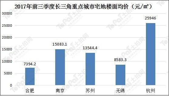 南京gdp超过苏州有可能吗_江苏旅游有多火爆 上半年收入超6000亿,最热门景区你去了没(3)