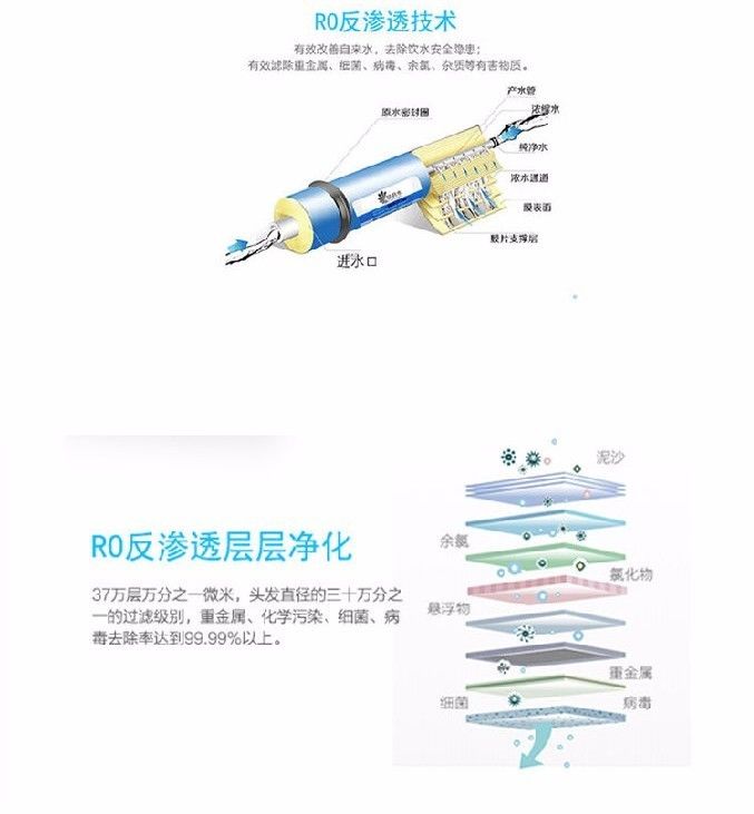 品牌净水器内部报价表总览xlsx