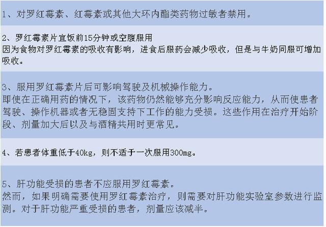 罗红霉素的12个注意事项,5大不良反应