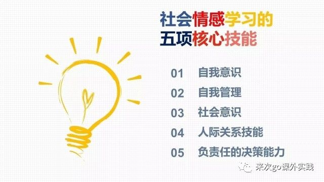 洛阳首家sel儿童社会情感课程如何让孩子不再拖拉如何早睡早起生活