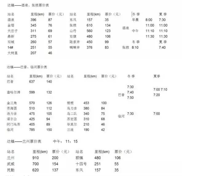 额济纳简谱_额济纳胡杨林(3)