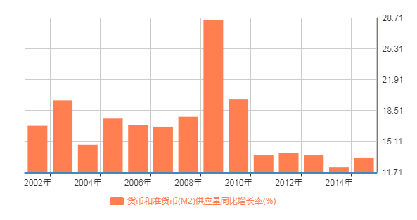 澳门gdp2020贴吧_2020年大湾区11城市GDP排名解读,第4佛山 5东莞 6惠州 7珠海 8澳门...(3)