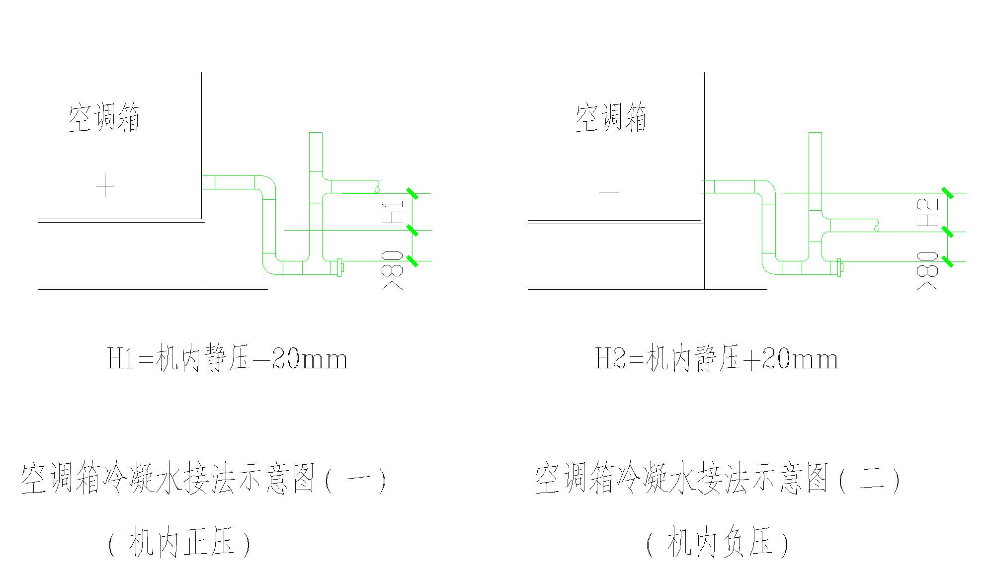 你想要的暖通大样图,真的都在这了!(送cad原稿资料)