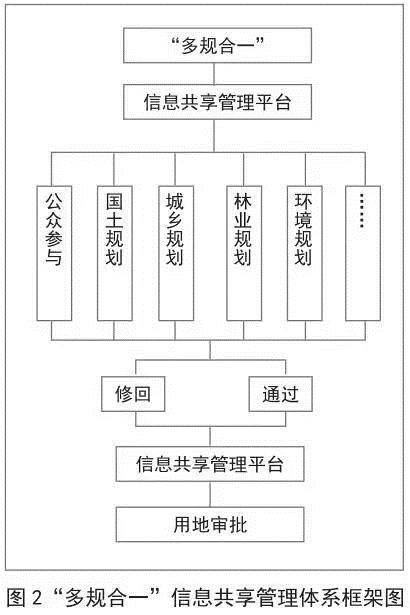 监空的原理_利用ad5380多通道dac进行输出通道监控(2)