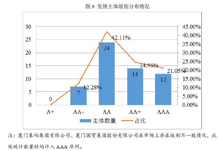 省属国有企业的gdp归哪个地方_被你嘲笑的恒大网上卖房,已经收获了千亿认购,2月业绩翻倍(2)