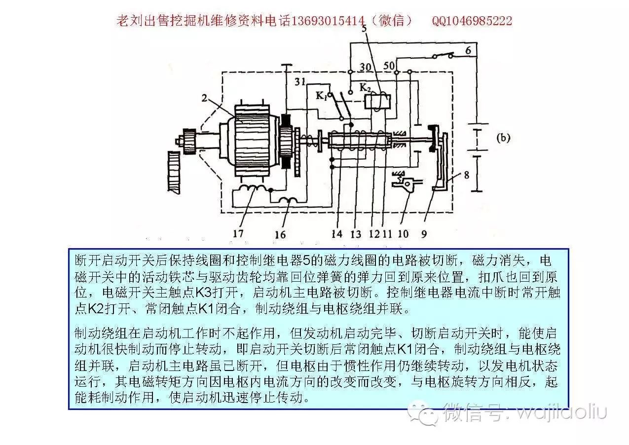 挖掘机电器系统工作原理讲解高级电器教材