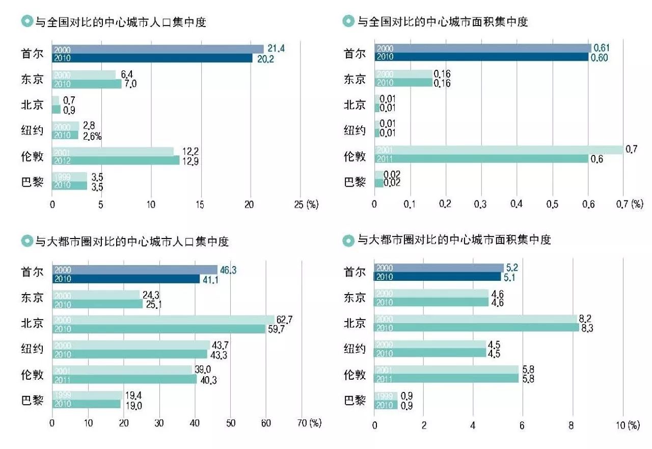 韩国面积人口多少_韩国有多少人口 面积多大 有多少军队