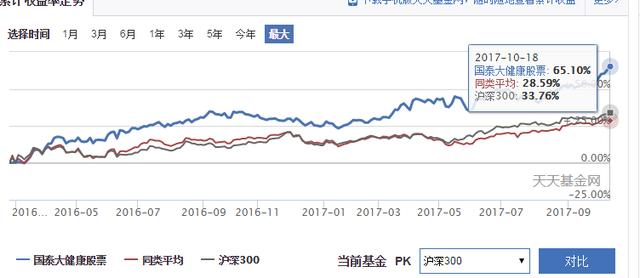 人口老龄化概念基金_人口老龄化图片