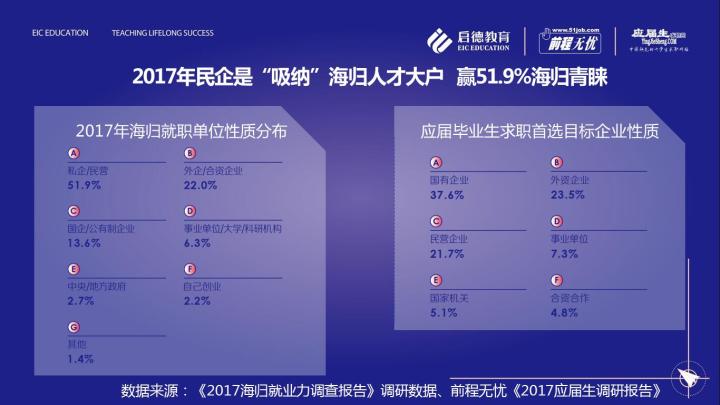 申论人口红利向人才红利转变_申论优秀卷面图片