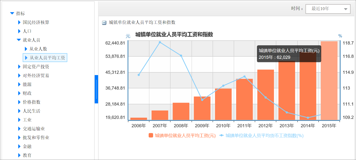 中国人口众多英文_中国人口众多的图片(3)