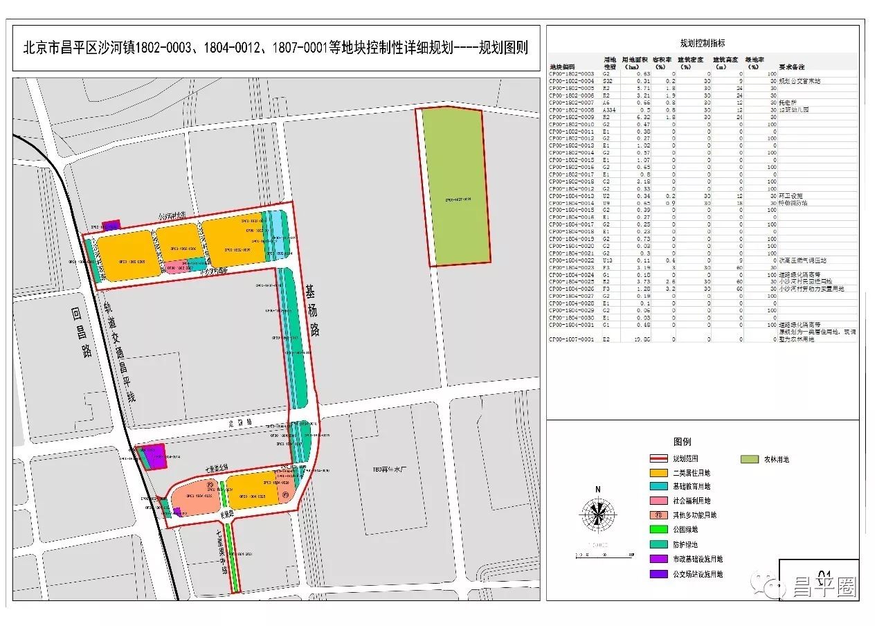 本次规划用地位于昌平区沙河镇,包括北京市昌平区1802街区,1804街区及