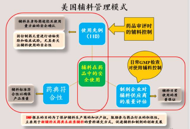 瀚思内衣的管理模式_瀚景项目管理有限公司